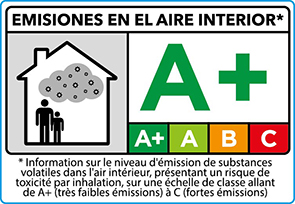 Emisiones en aire interior A+