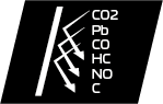 Repele la contaminación
