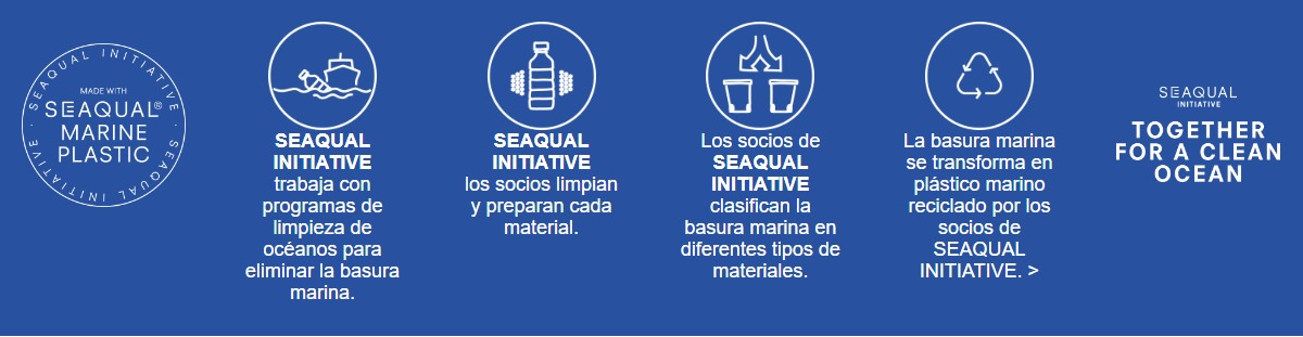 Seaqual Marine plastic